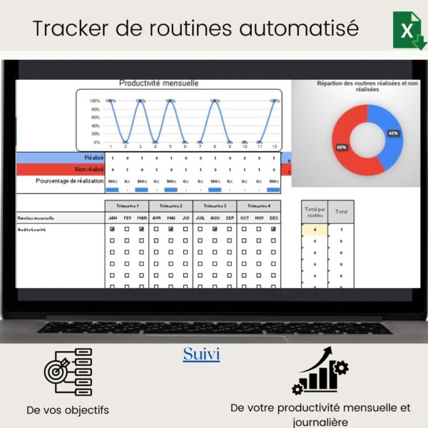 Mon tracker de routines automatisé